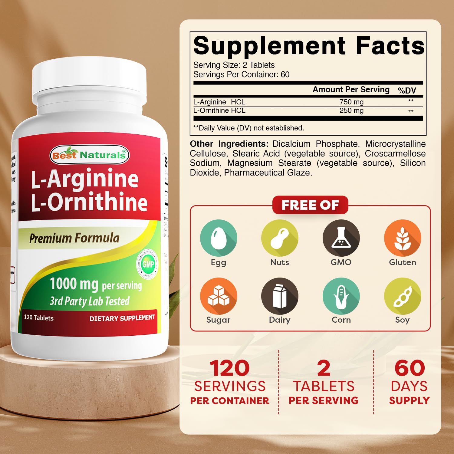 Serving size illustration showing 750 mg L-Arginine + 250 mg L-Ornithine per serving