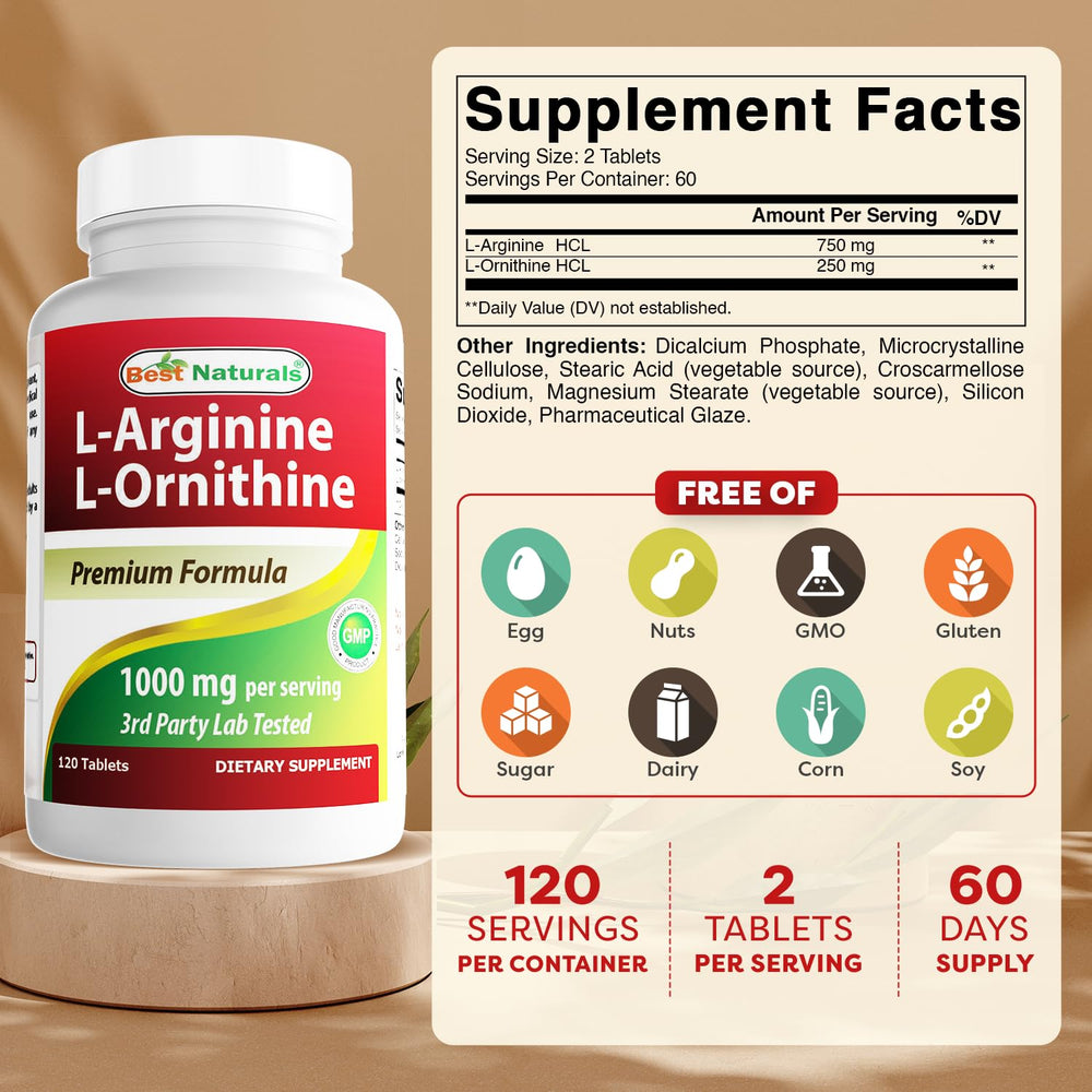 Serving size illustration showing 750 mg L-Arginine + 250 mg L-Ornithine per serving