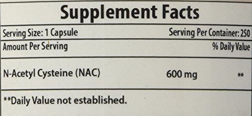 Nutrition facts label on NAC bottle