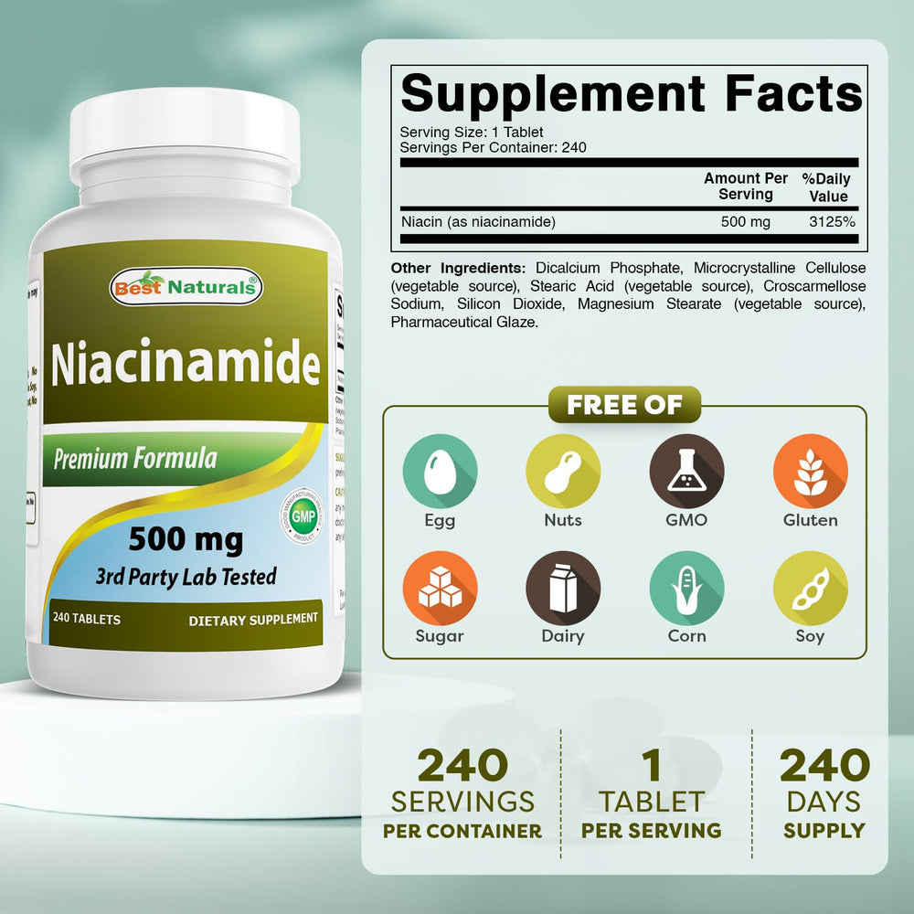 Niacinamide 500mg bottle with label clearly visible