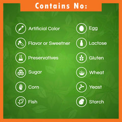 Close-up of 250 mg peppermint oil capsules