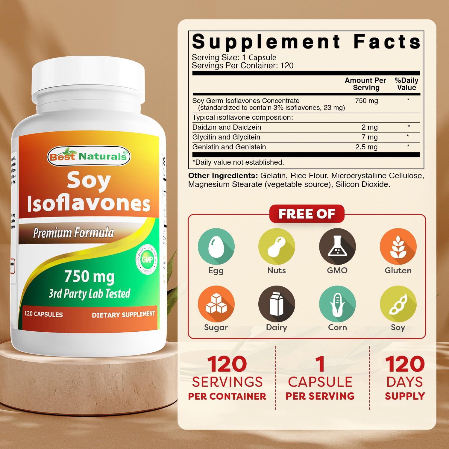 Ingredients panel for Best Naturals Soy Isoflavones 750 mg