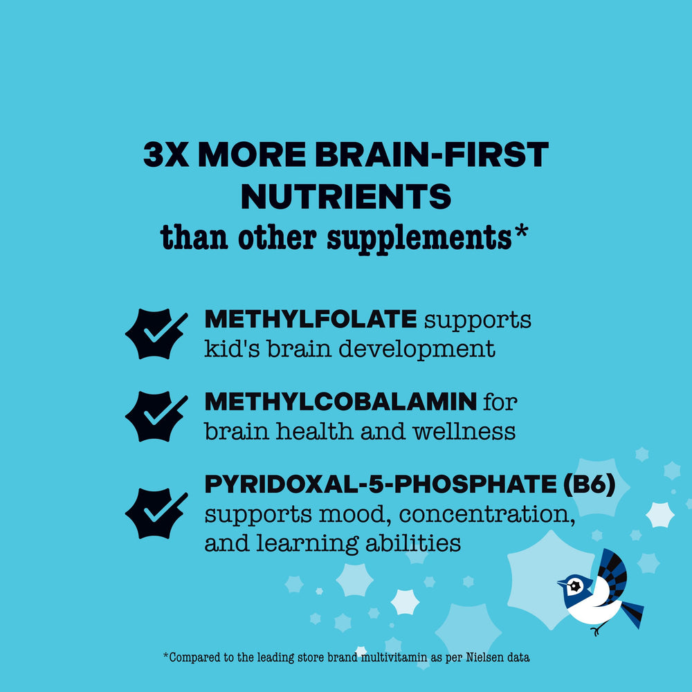 Dropper dispensing liquid multivitamin into a cup