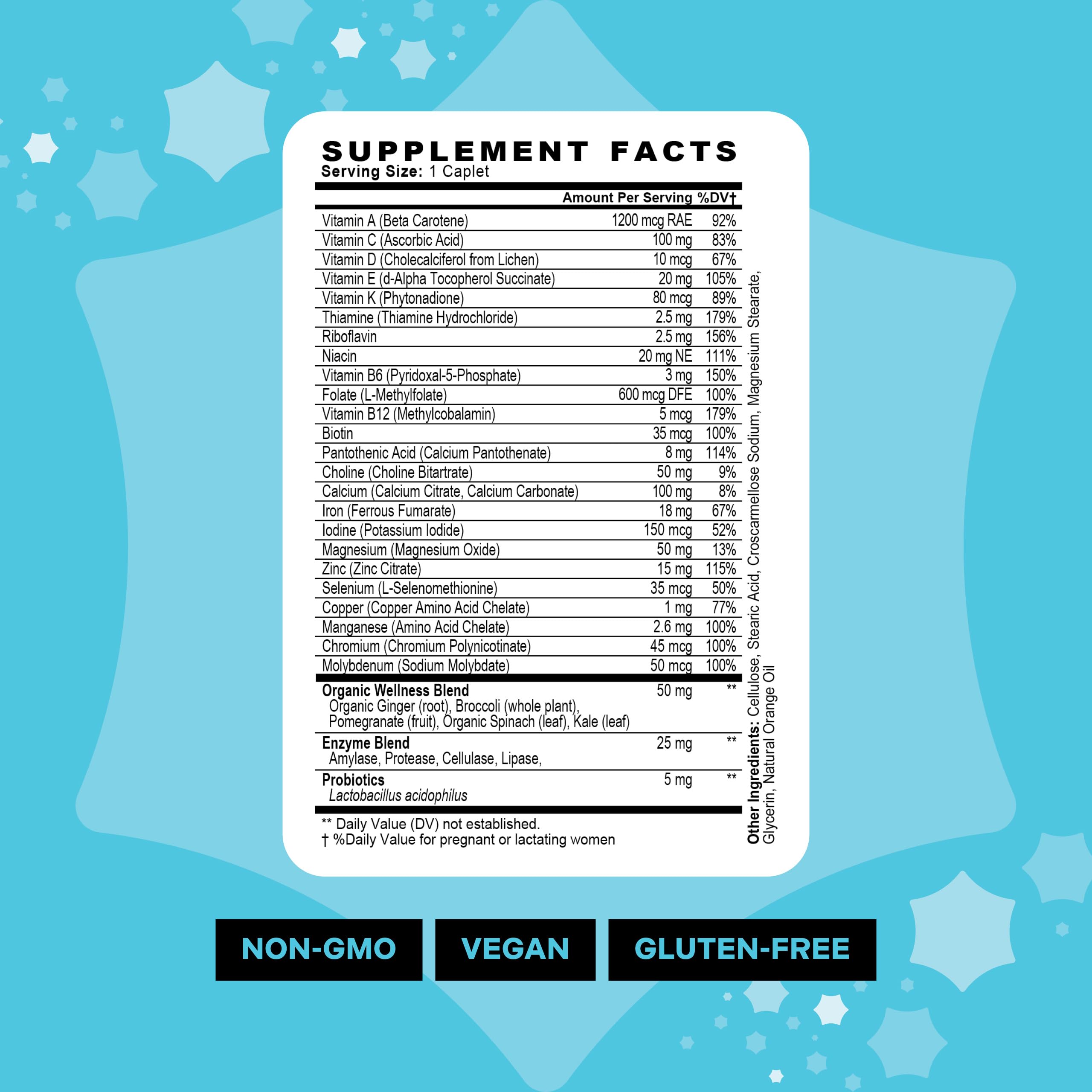 Bottle label showing methylated vitamins for postnatal support
