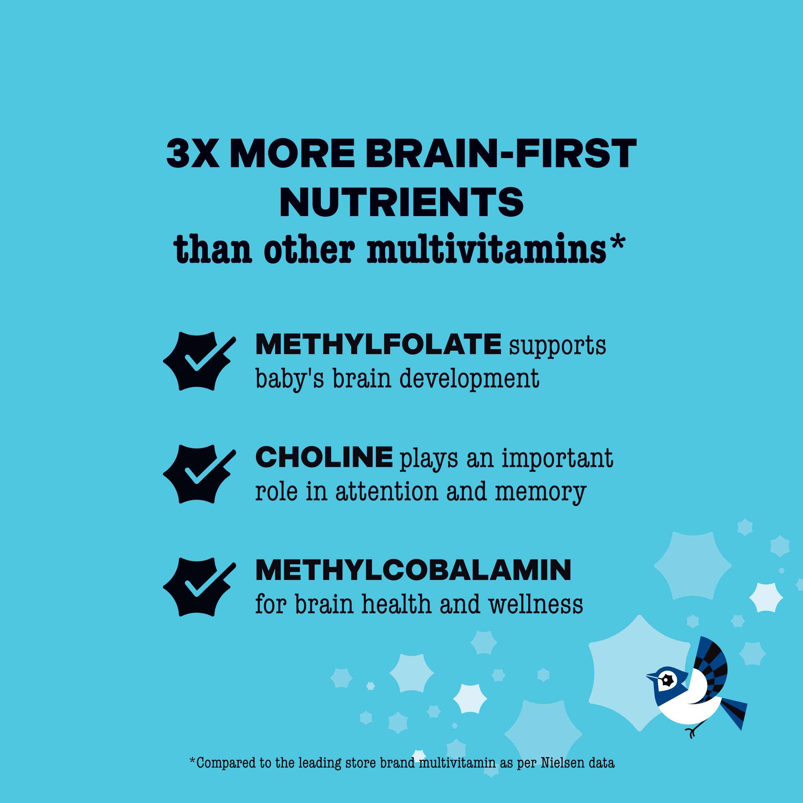 Ingredients highlight on Best Nest Wellness Mama Bird Prenatal Multi Plus label