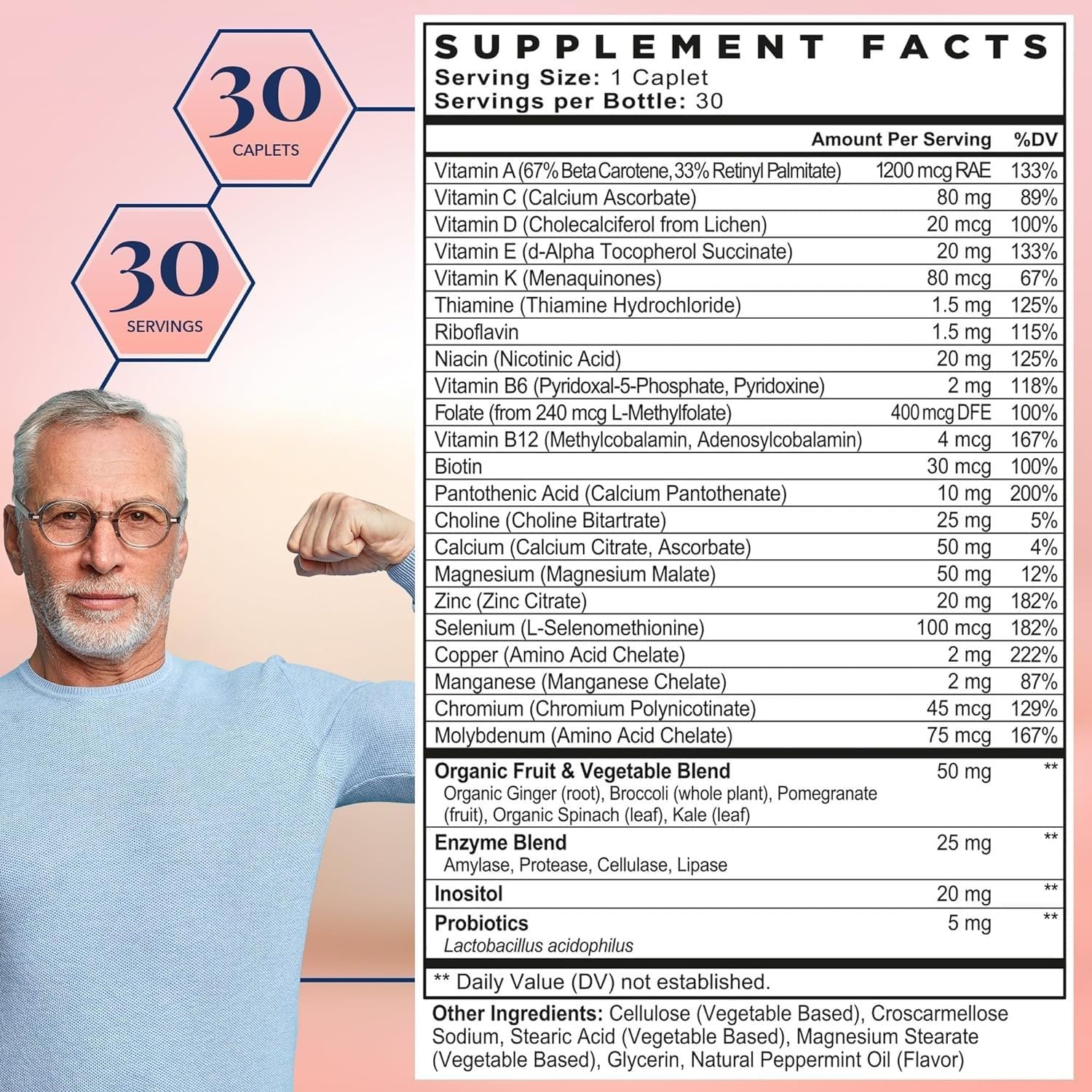 Nutrition facts label for Best Nest Wellness Men's Multi Plus