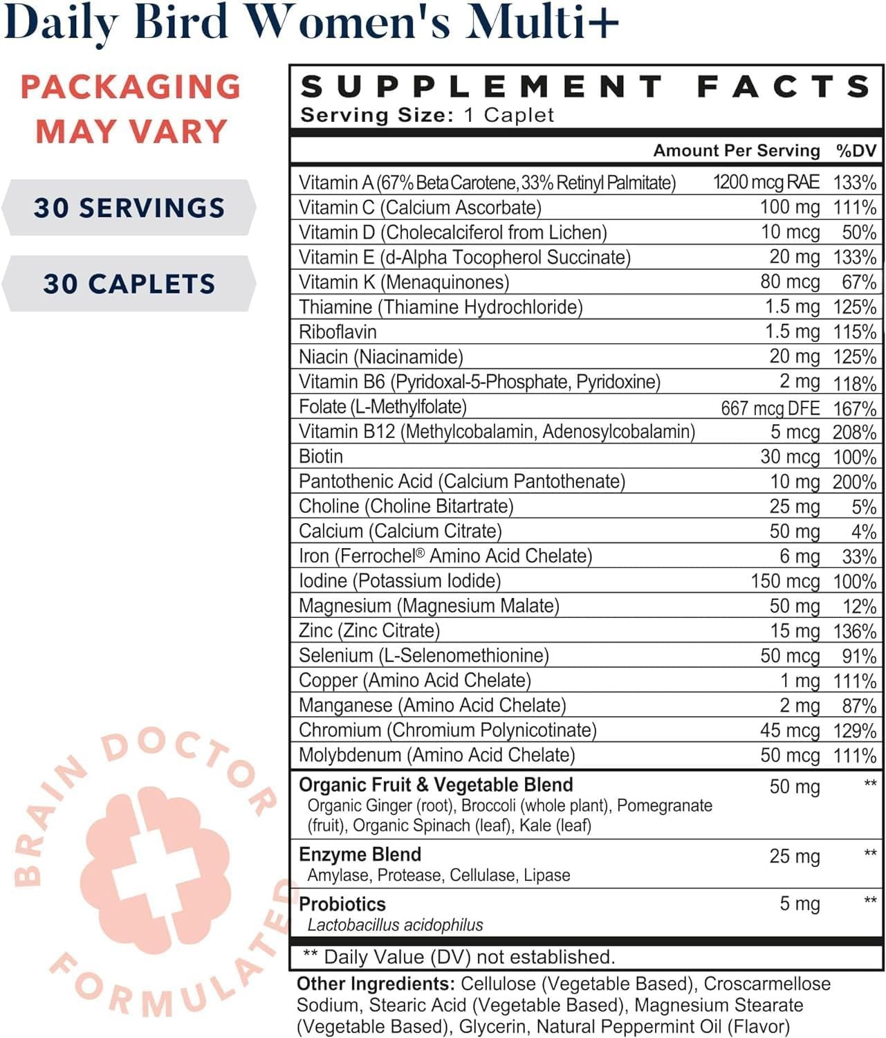 Packaging showing 30 capsules count