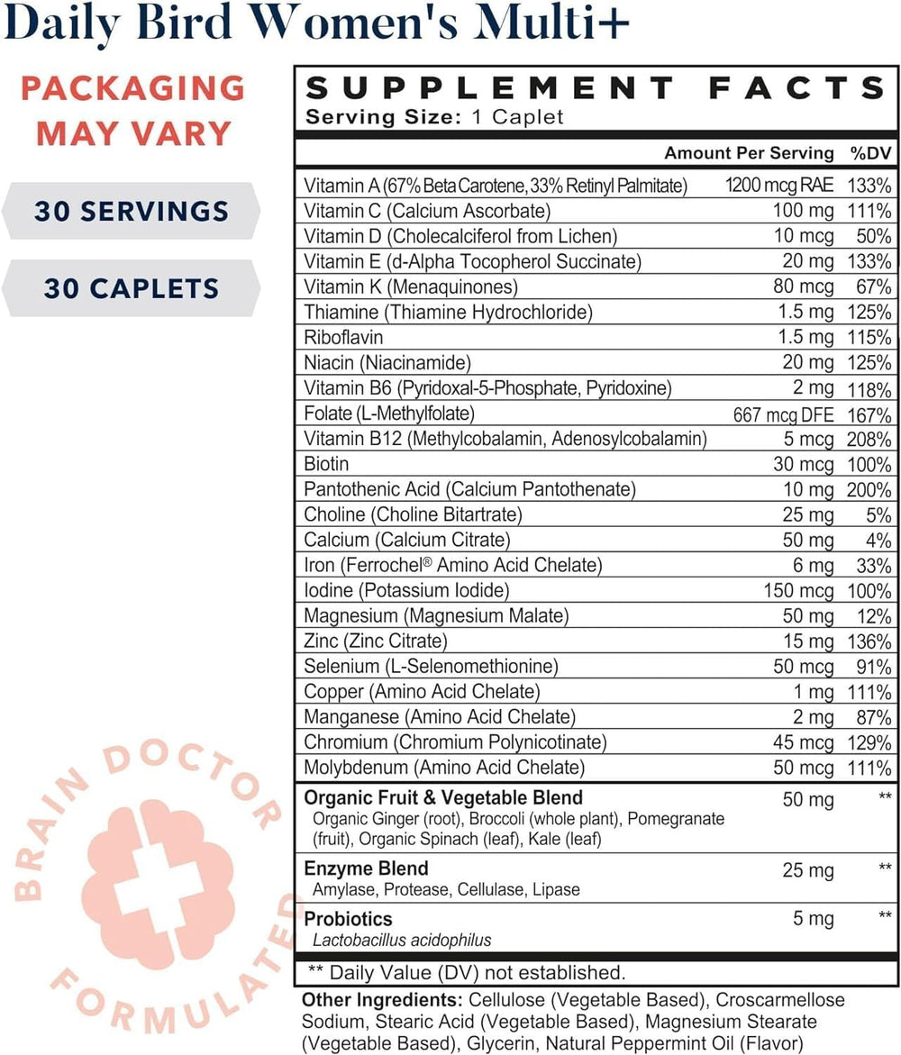 Packaging showing 30 capsules count