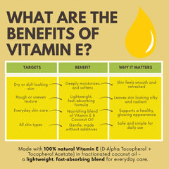 Hand holding bottle of vitamin E oil with fractionated coconut oil