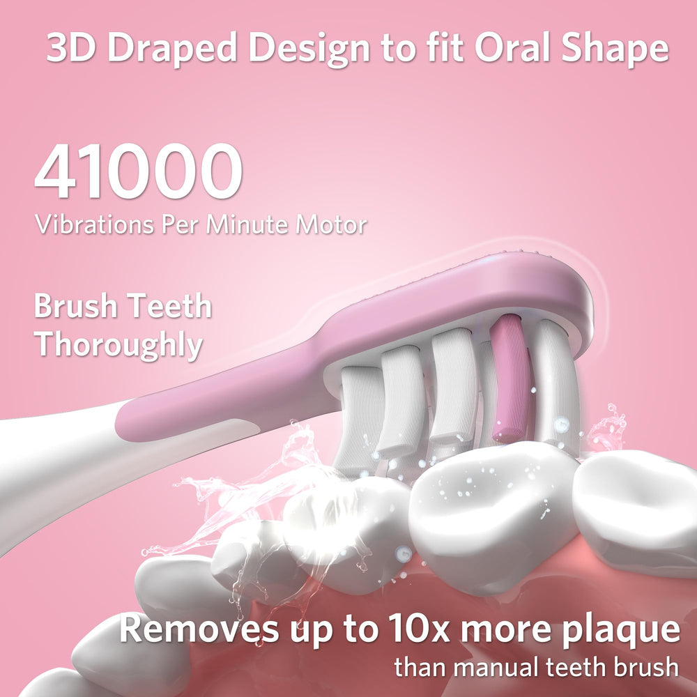 IPX67 waterproof rating on BESTEK Sonic Toothbrush