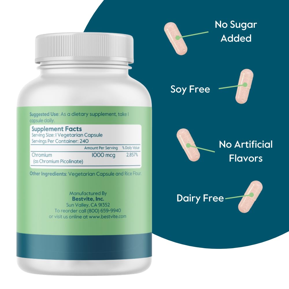 Chromium Picolinate 1000mcg capsules close-up