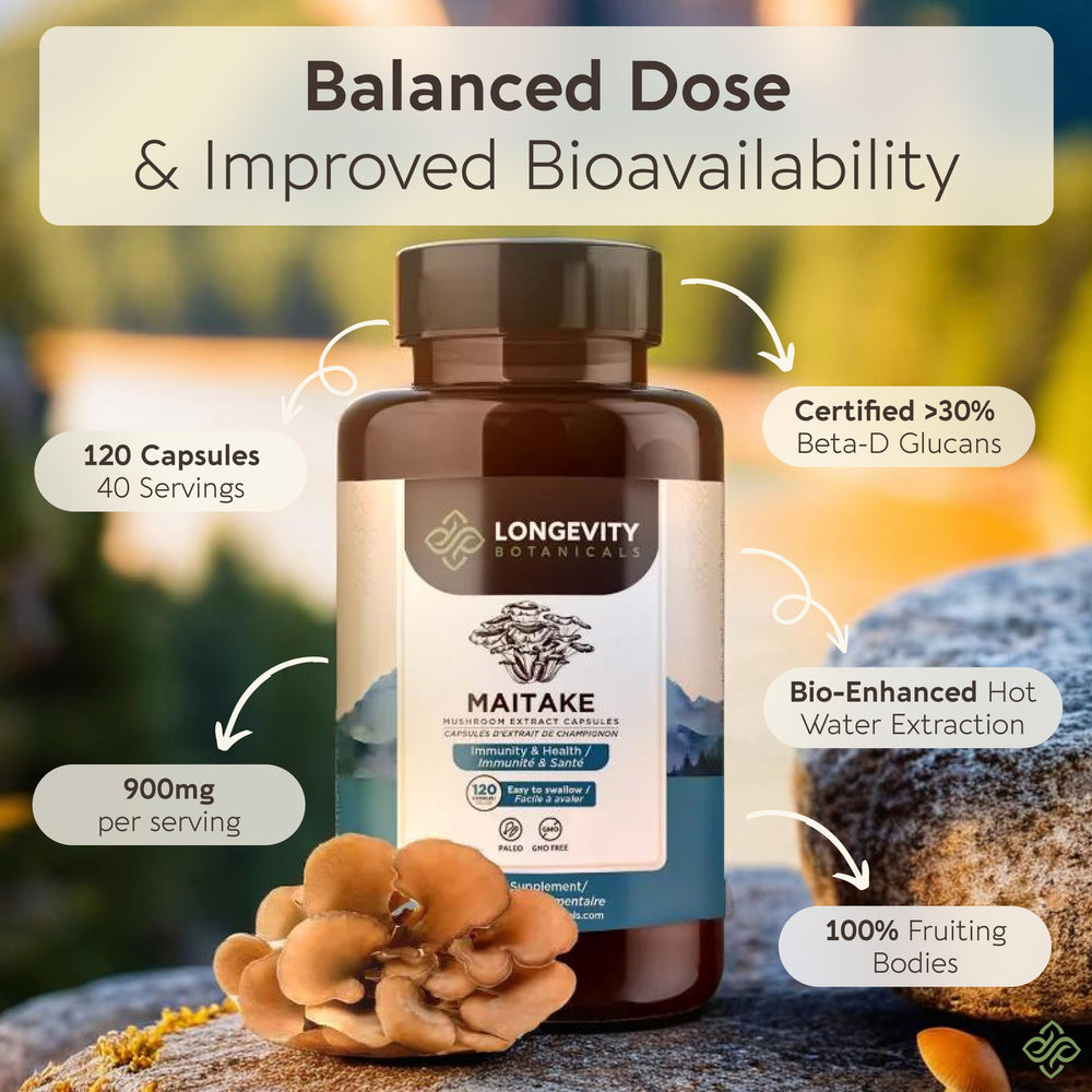Beta-D-Glucans content in Maitake capsules (>35%)
