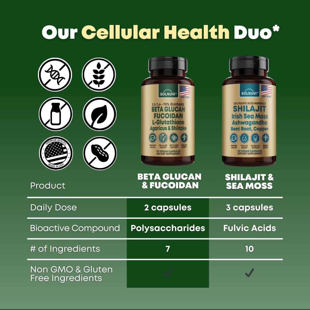 Product overview image focusing on immune support, cellular health, and aging wellness