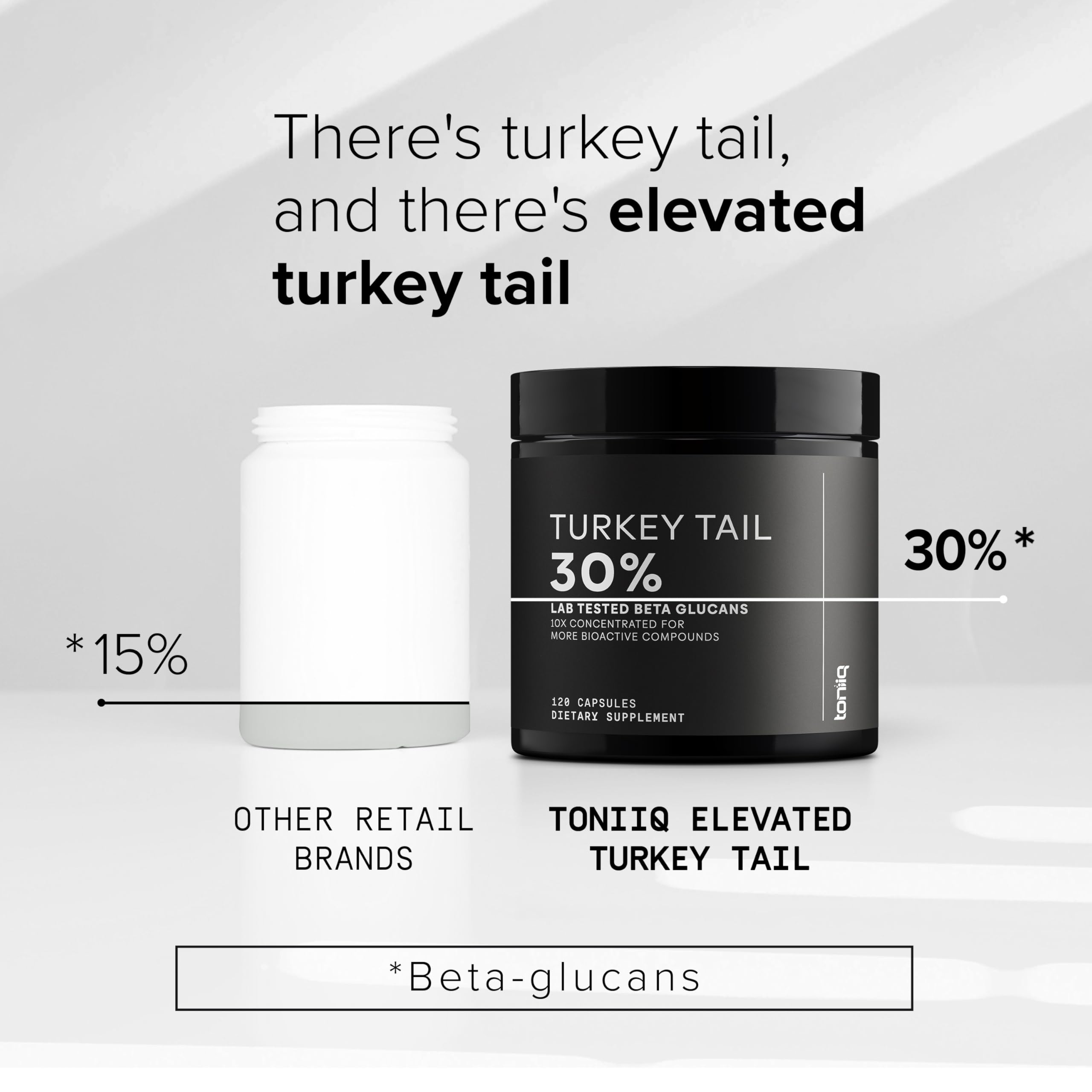 Illustration showing 30% beta glucans content