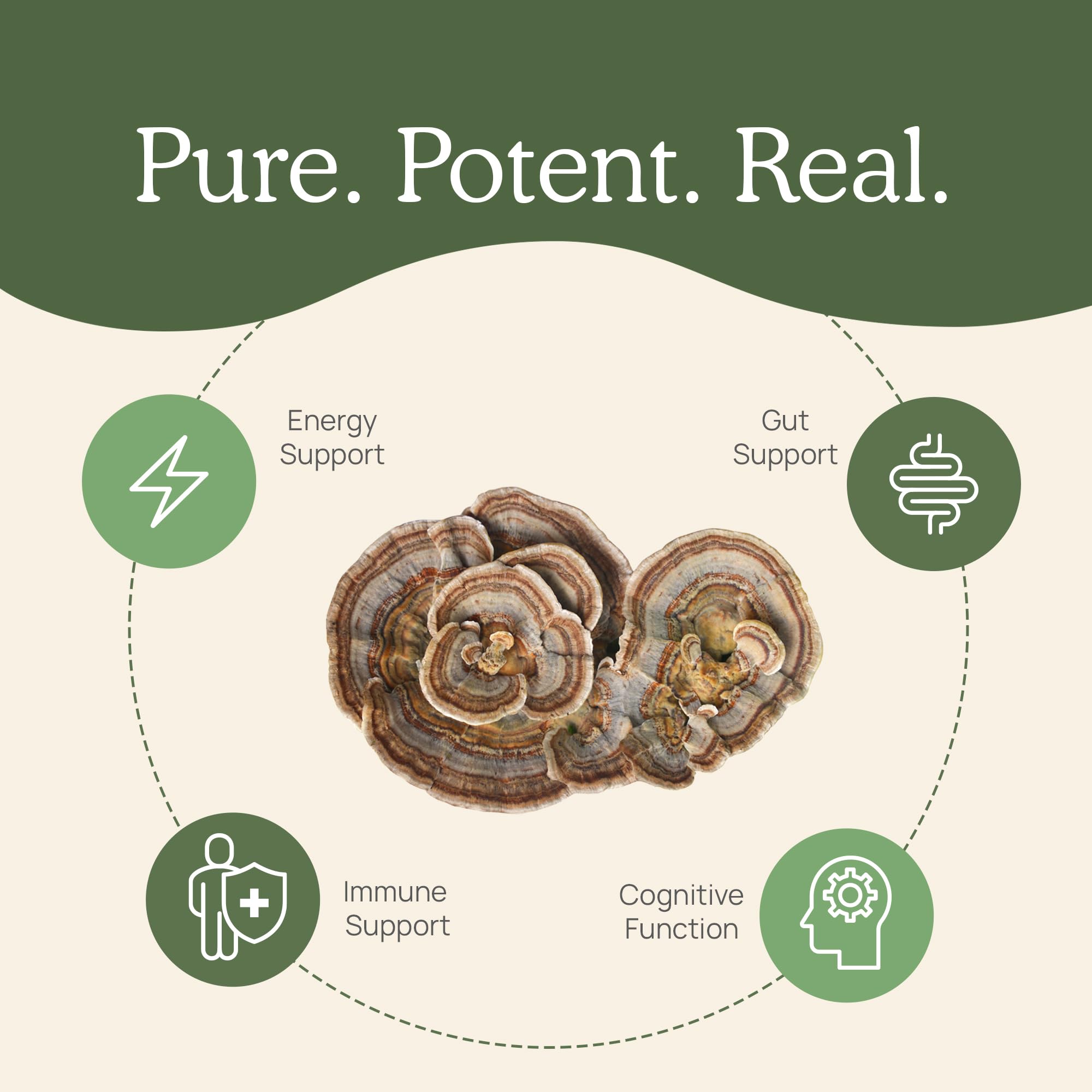Beta-glucans content greater than 30% per serving