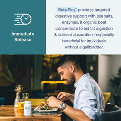 Graphic showing pancrelipase enzyme in Beta-Plus formulation