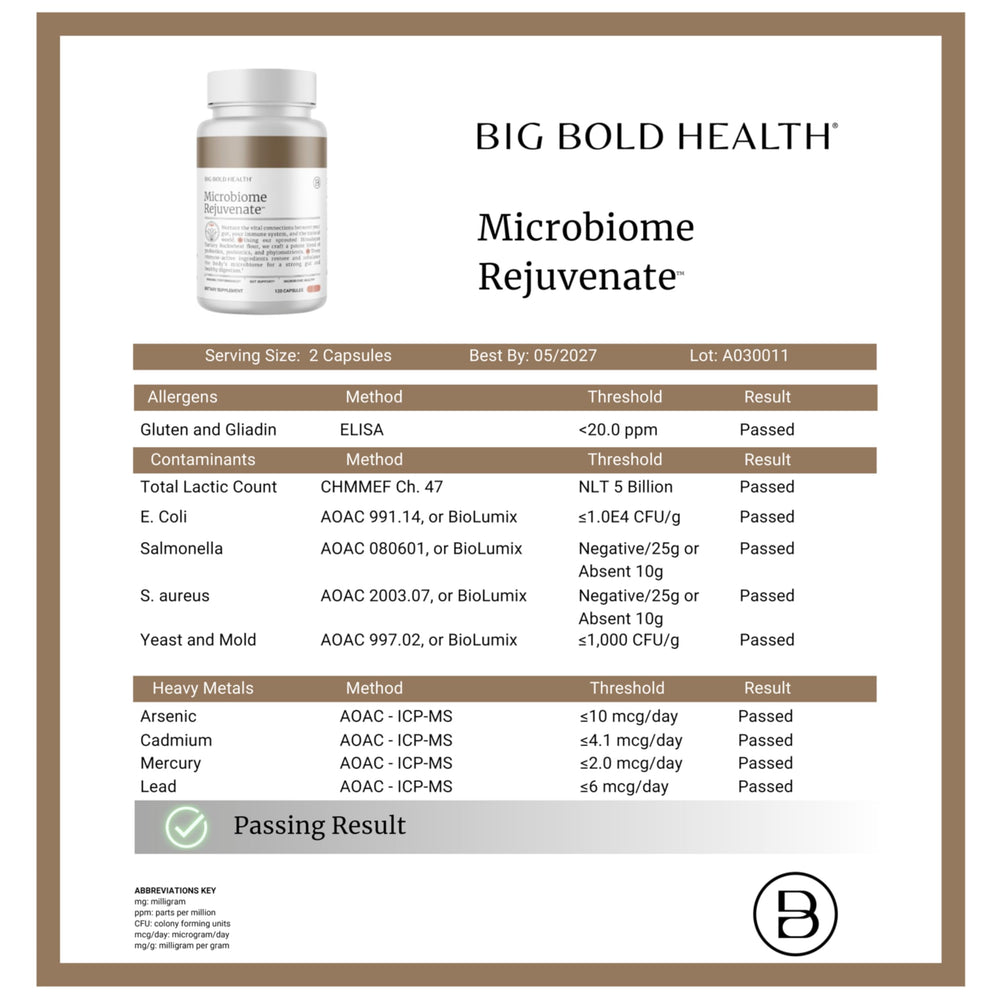 BetaVia Complete beta-glucans derived from microalgae