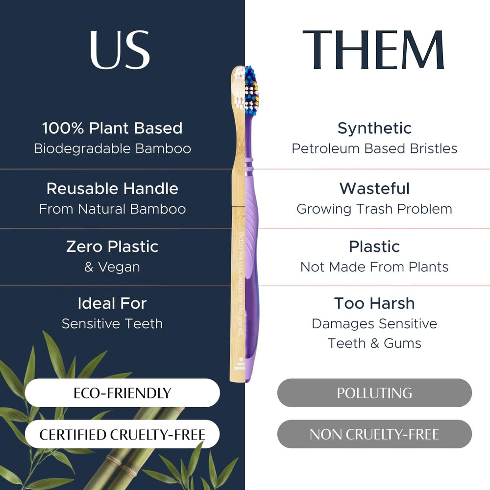 Hero image of Better & Better bamboo toothbrush in white