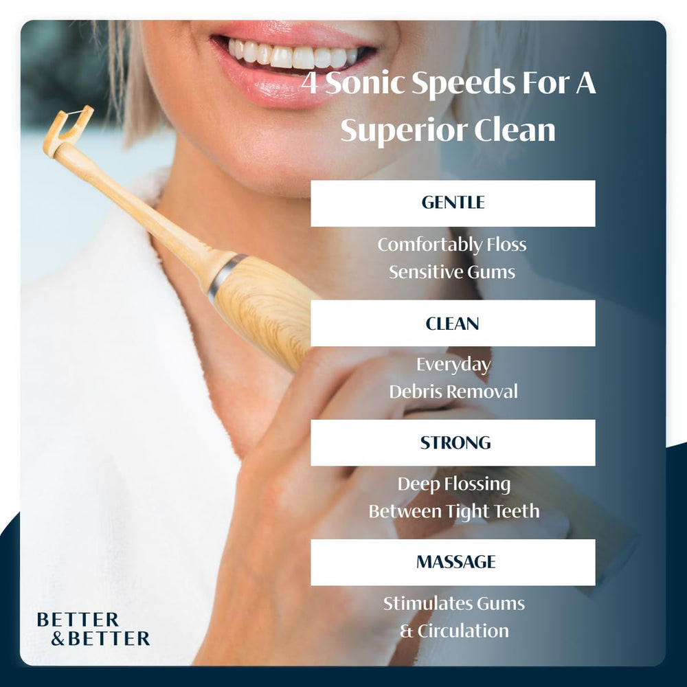 Plant-based, gum-friendly flossing tips for sensitive gums