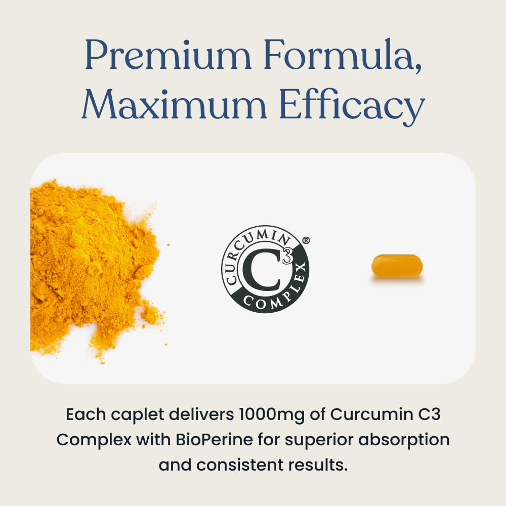 Turmeric Curcumin C3 Complex graphic