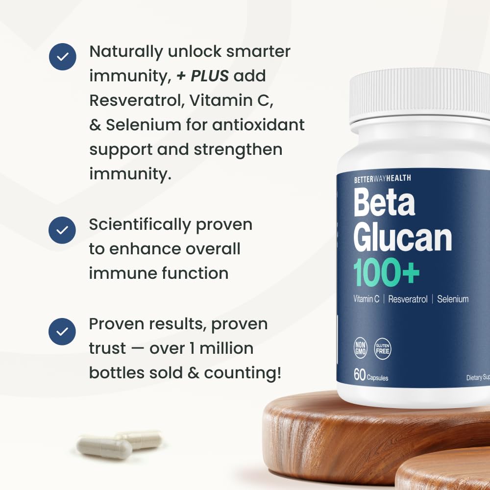 Package shot with ingredients: Beta Glucan 200 mg, Resveratrol 200 mg, Vitamin C 100 mg, Selenium 40 mcg