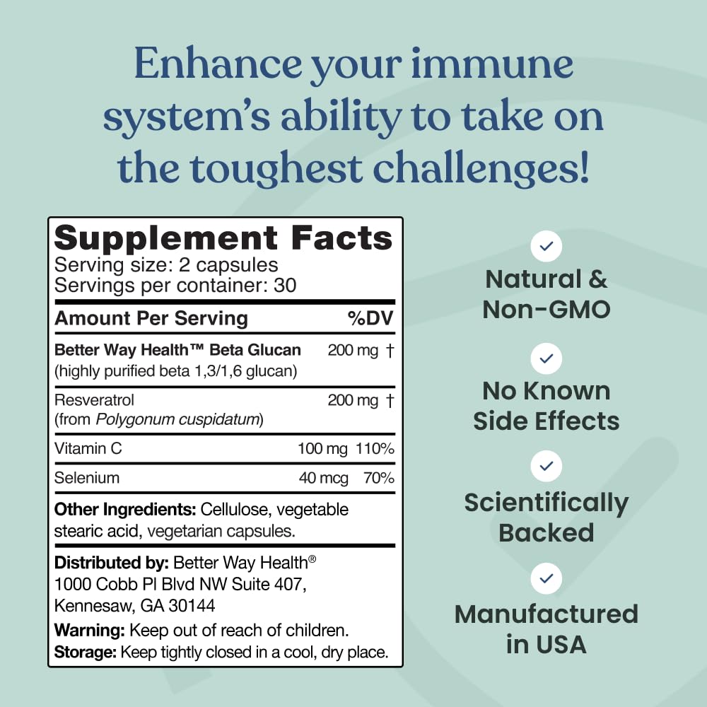 Easy-to-swallow capsules in blister pack