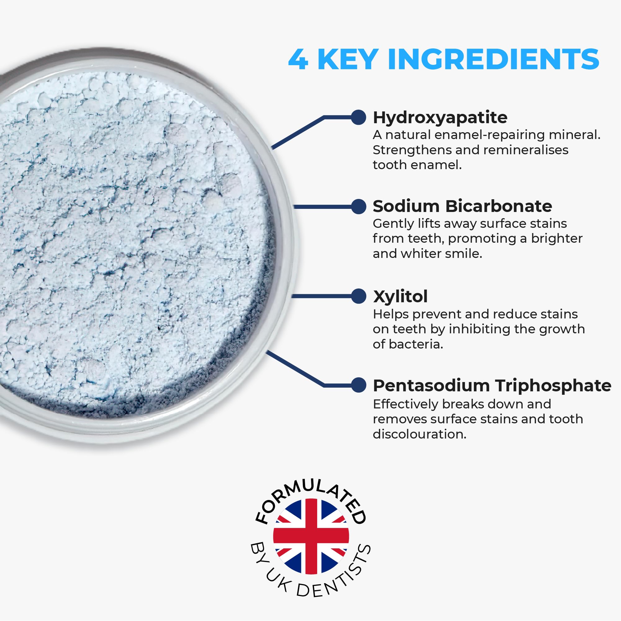 Close-up of BetterWhite powder label on the jar