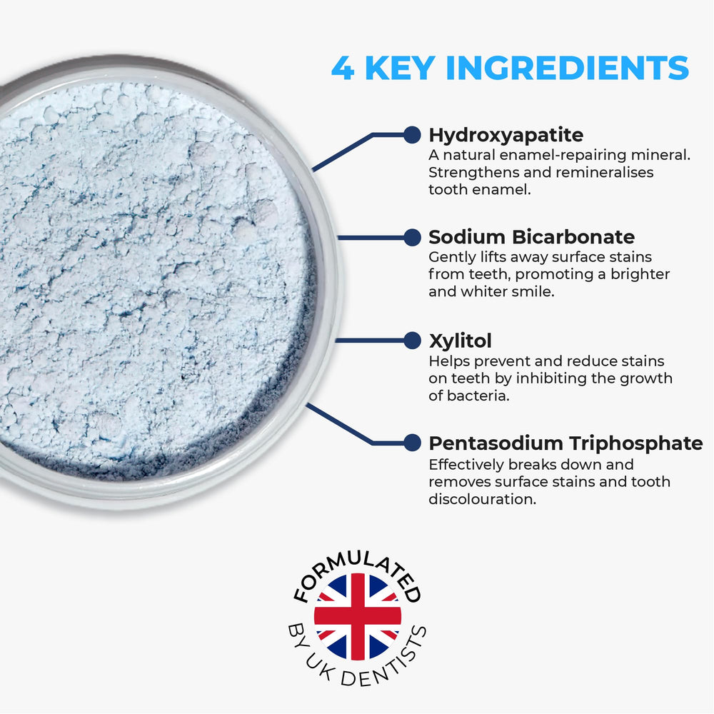 Close-up of BetterWhite powder label on the jar