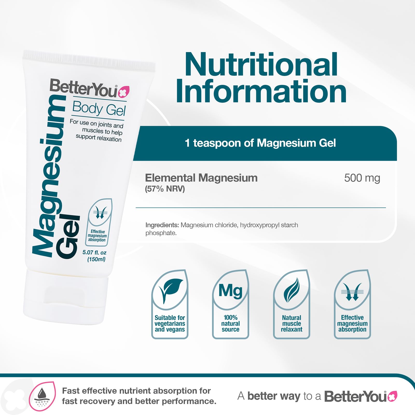 Close-up of magnesium gel being applied to skin