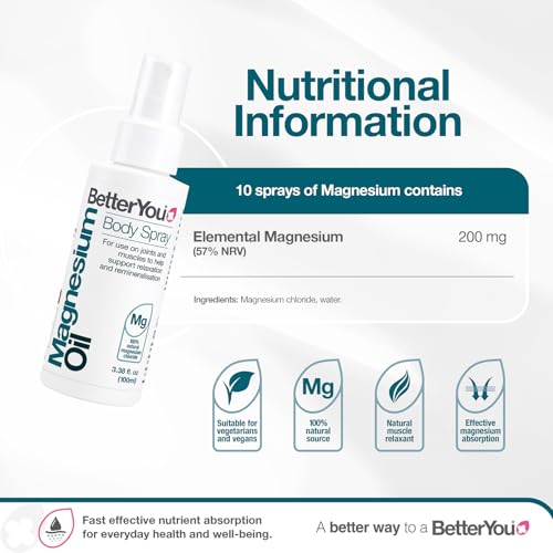 Close-up of the spray nozzle releasing magnesium