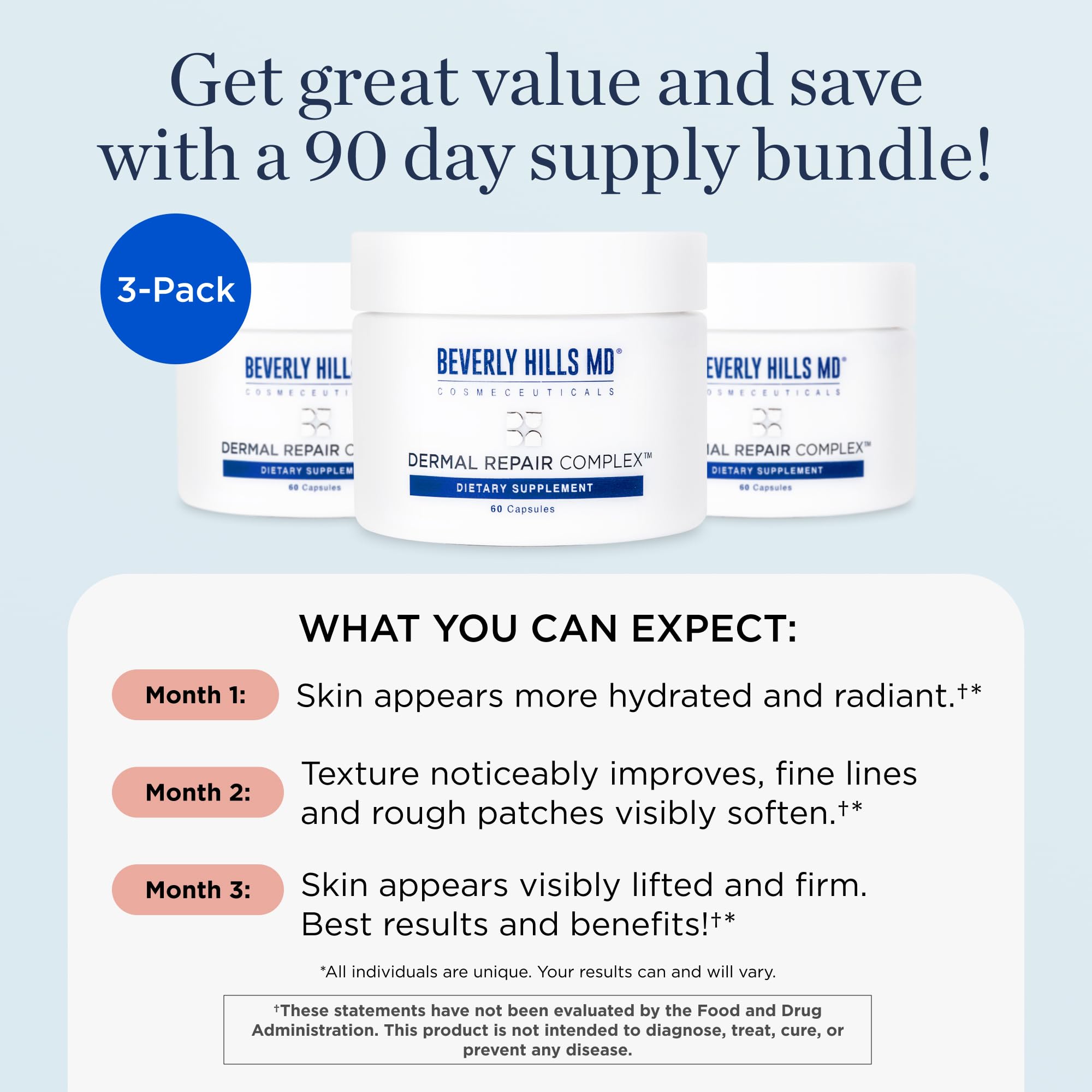 Dermal Repair capsules arranged next to the bottle