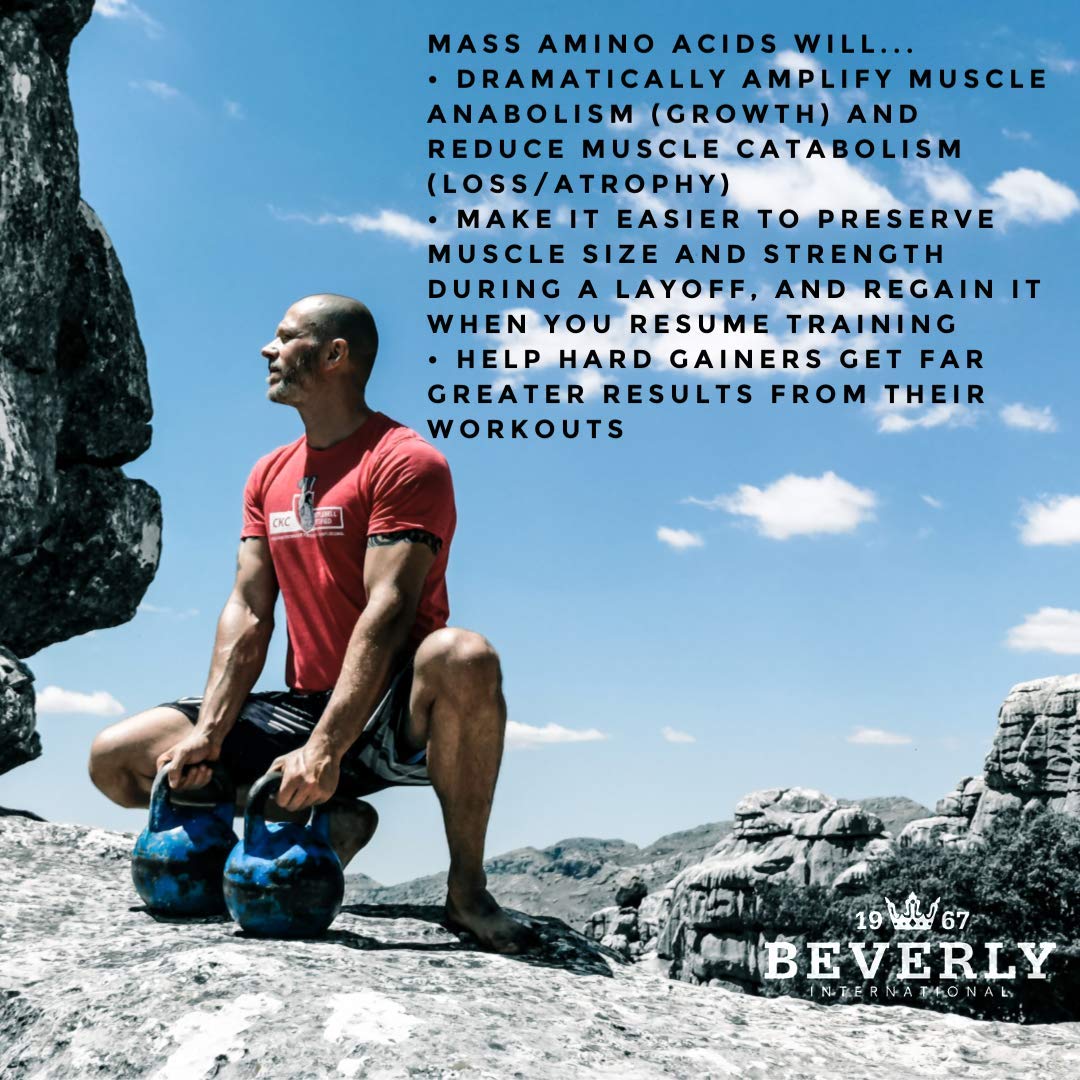 Highlight: peptide-bonded amino acids in Mass Amino Acids