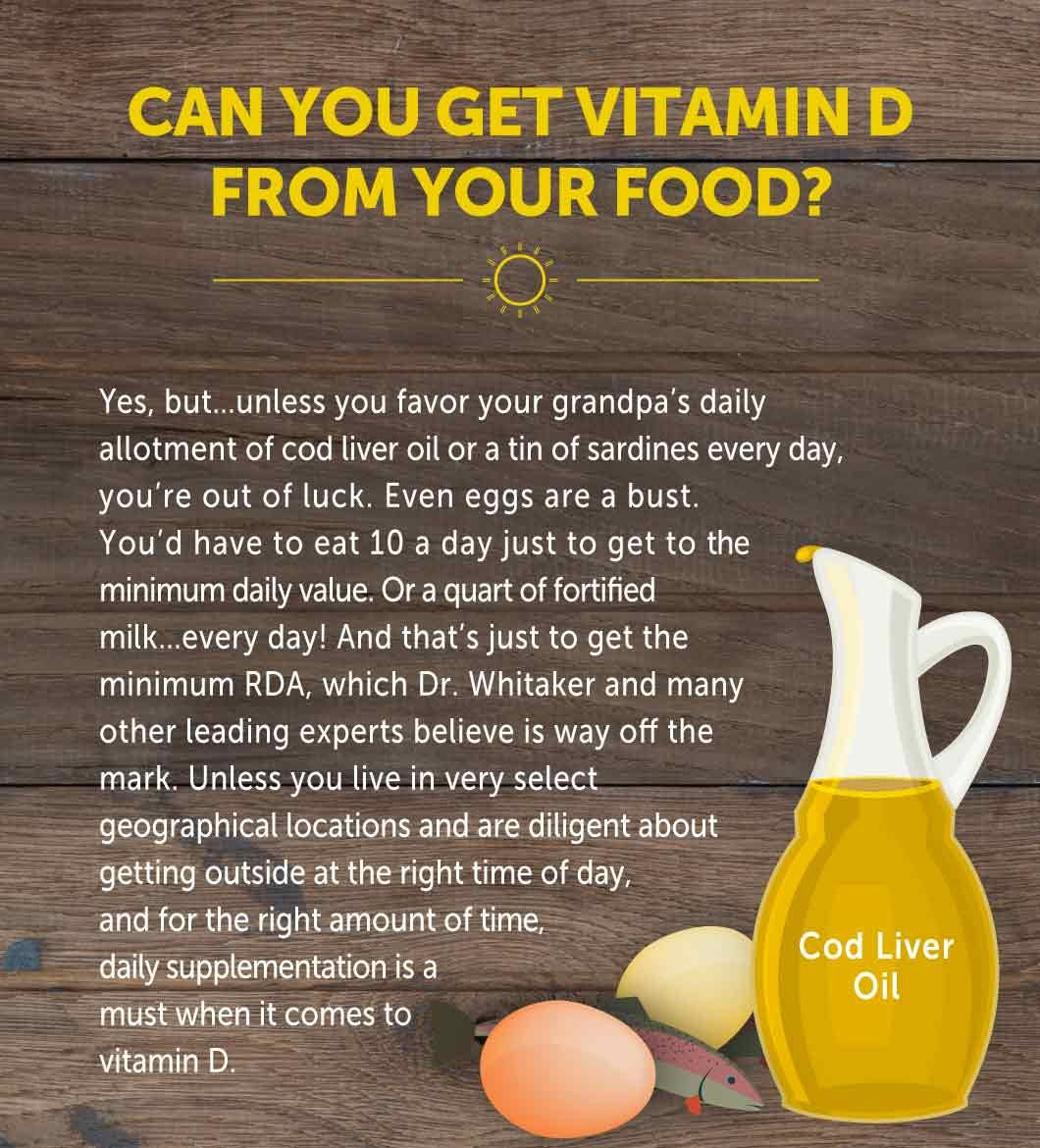 BeyonD3 bottle showing 30 capsules