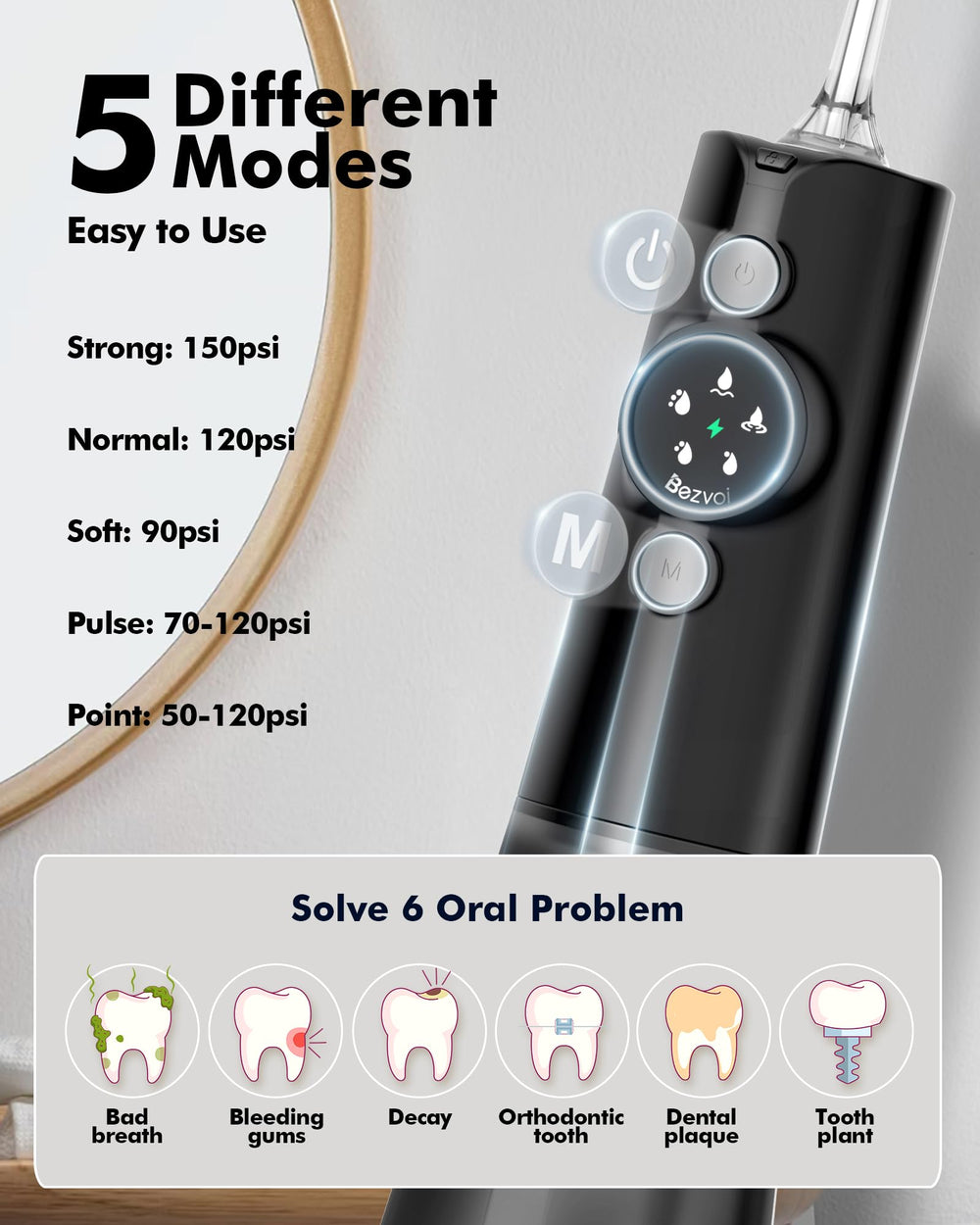 Bezvoi Flosser 2000mAh battery for up to 40 days