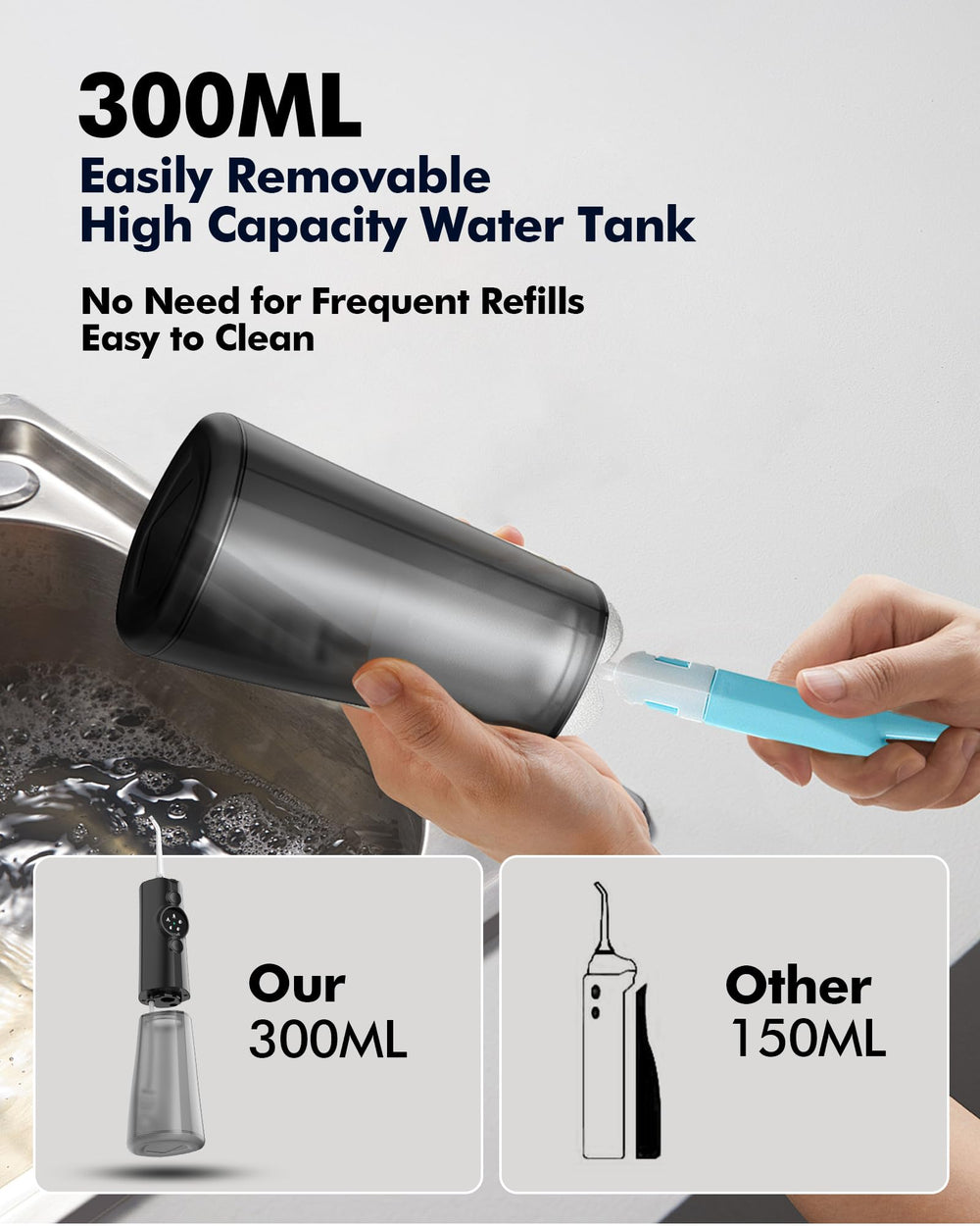 360-degree rotating nozzle and 6 replacement heads