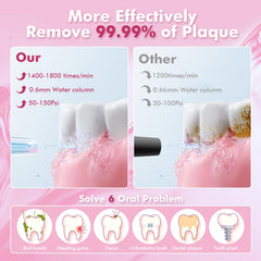 Bezvoi Water Flosser pink angled view