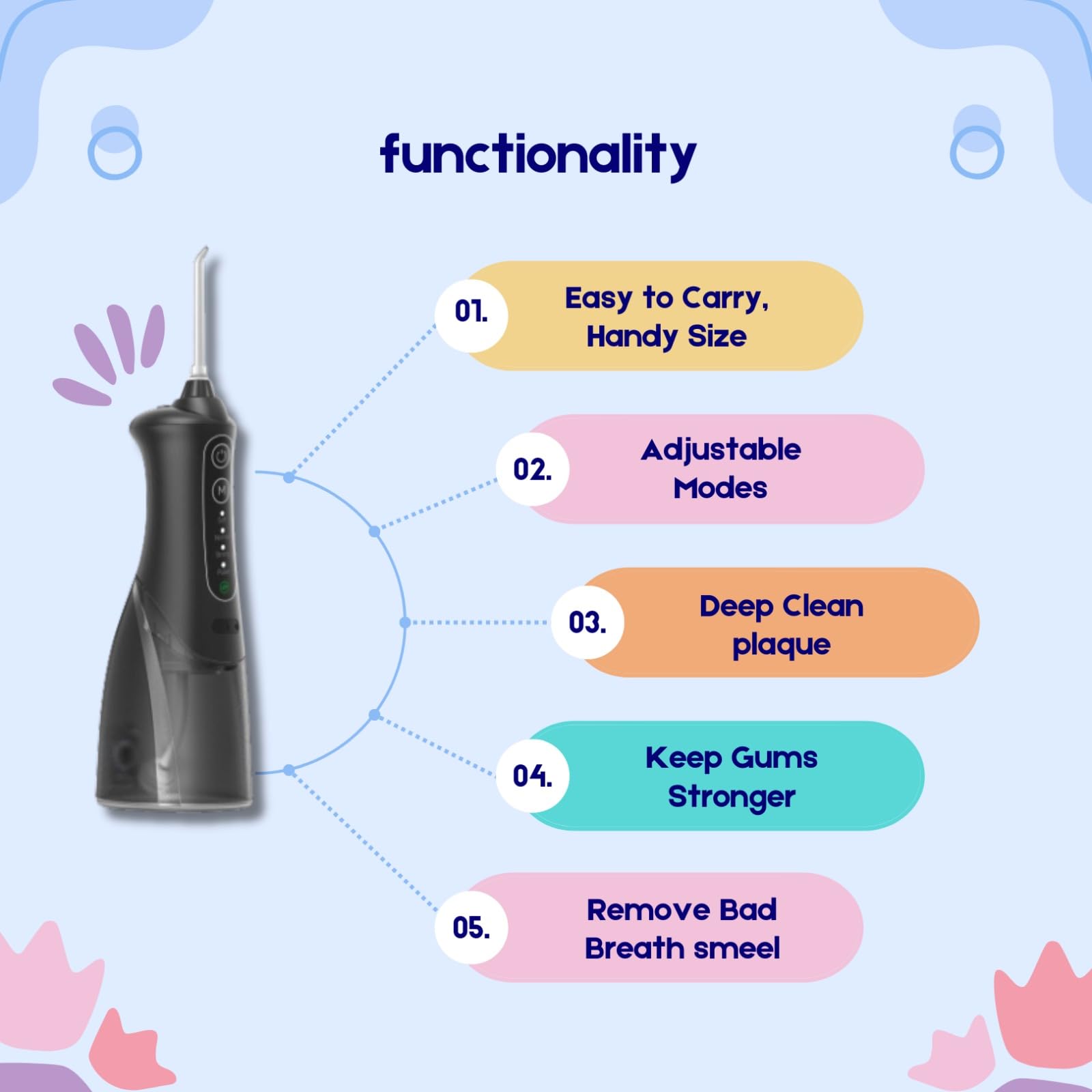 Five interchangeable jet tips for thorough cleaning