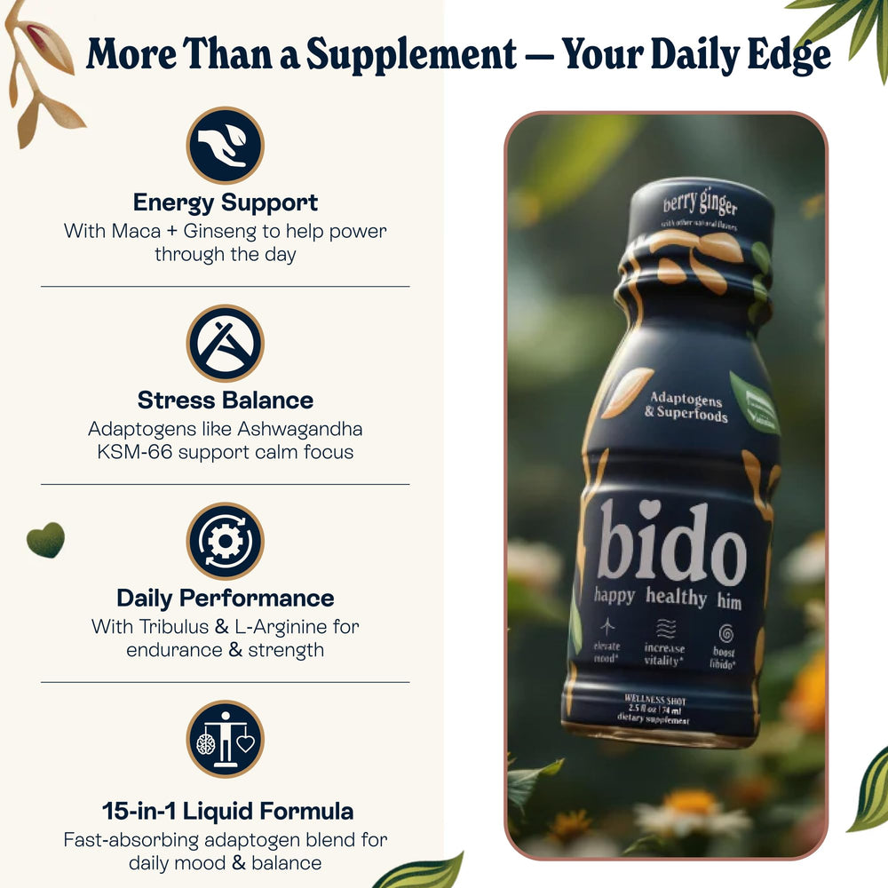 Close-up of Bido bottle label highlighting adaptogenic ingredients