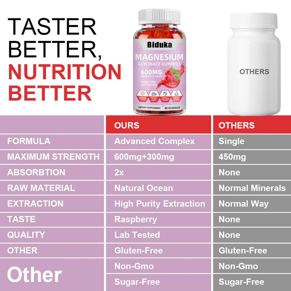 60-count vegan magnesium gummies