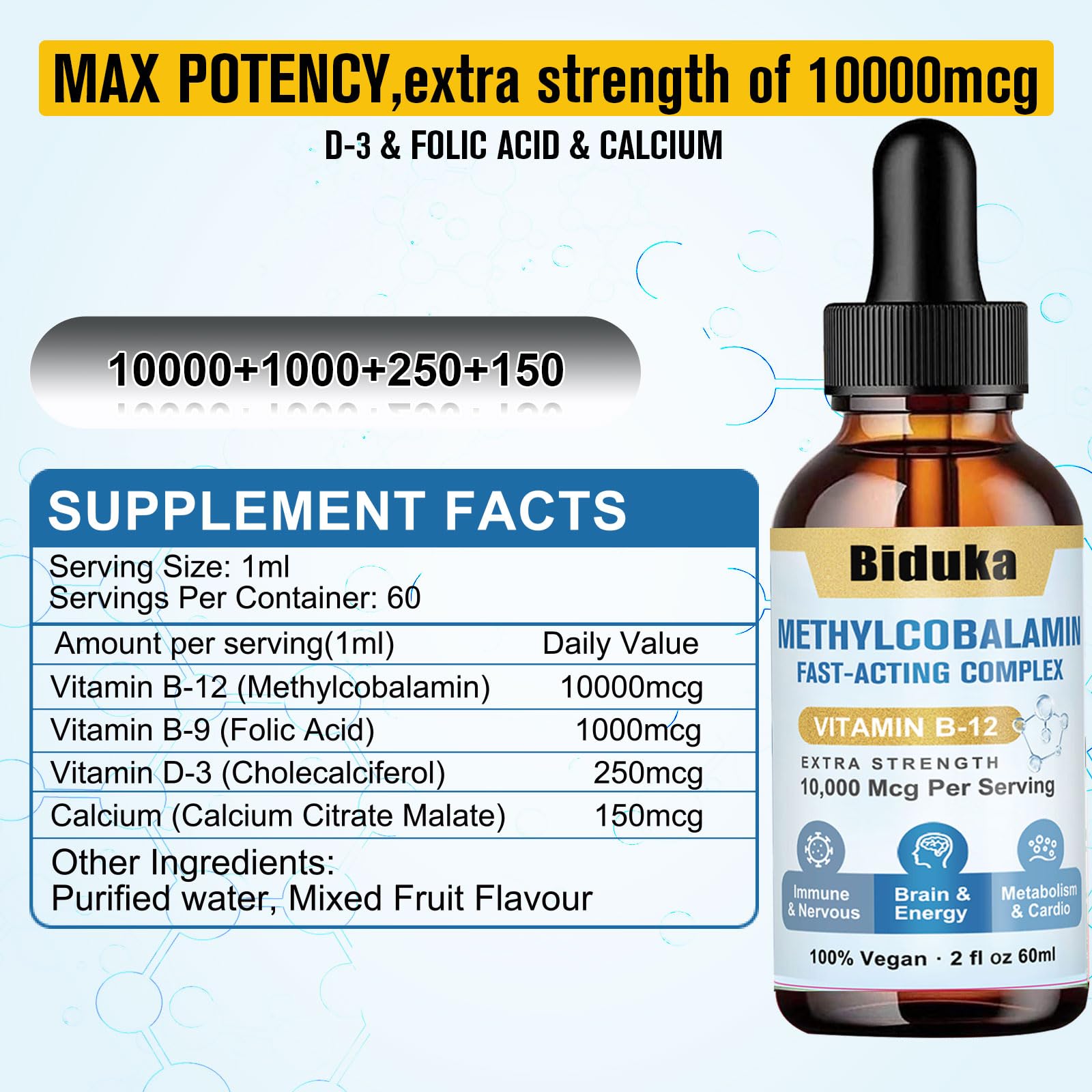 Graphic highlighting 10000 mcg Methylcobalamin B12 potency