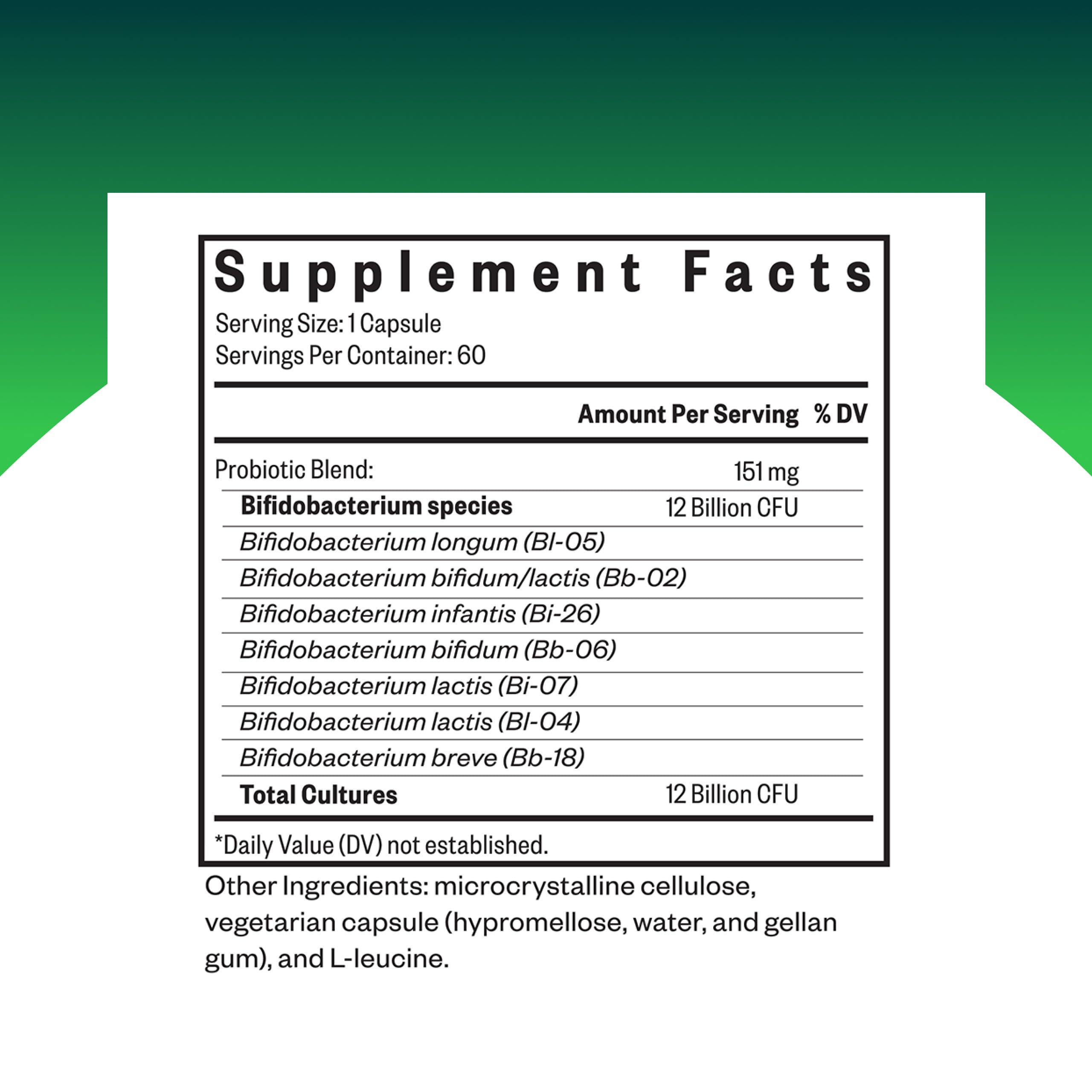 Bifidobacterium seven-strain blend for digestive health