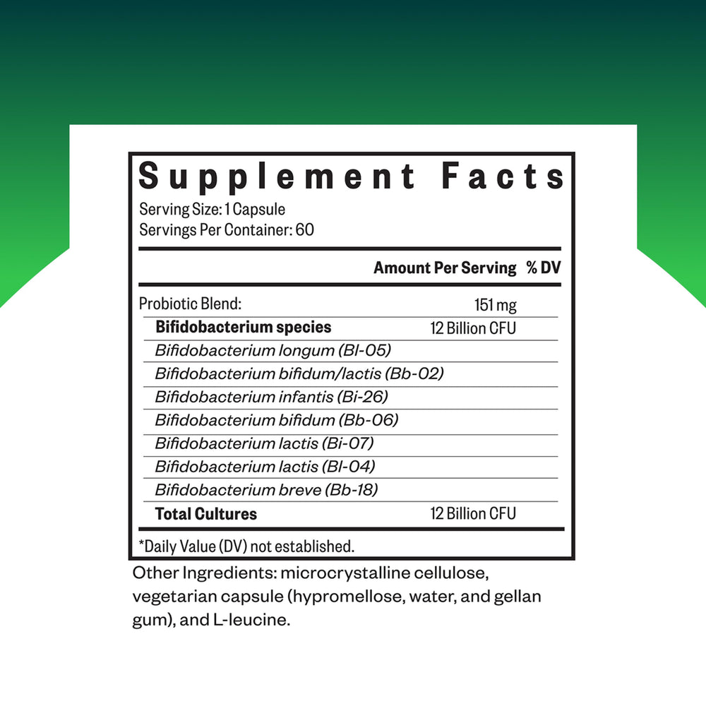 Bifidobacterium seven-strain blend for digestive health