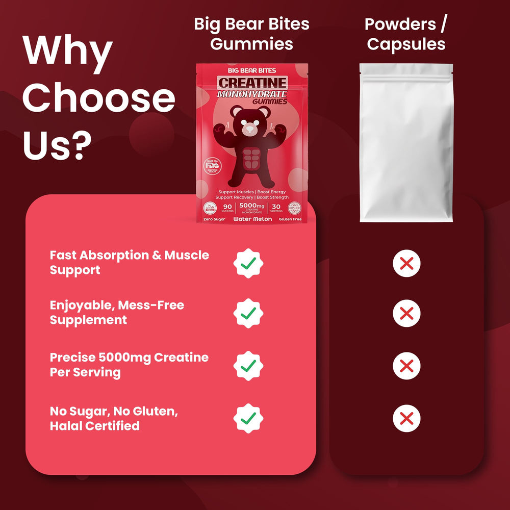 Sugar-free, gluten-free formula with Halal certification icons