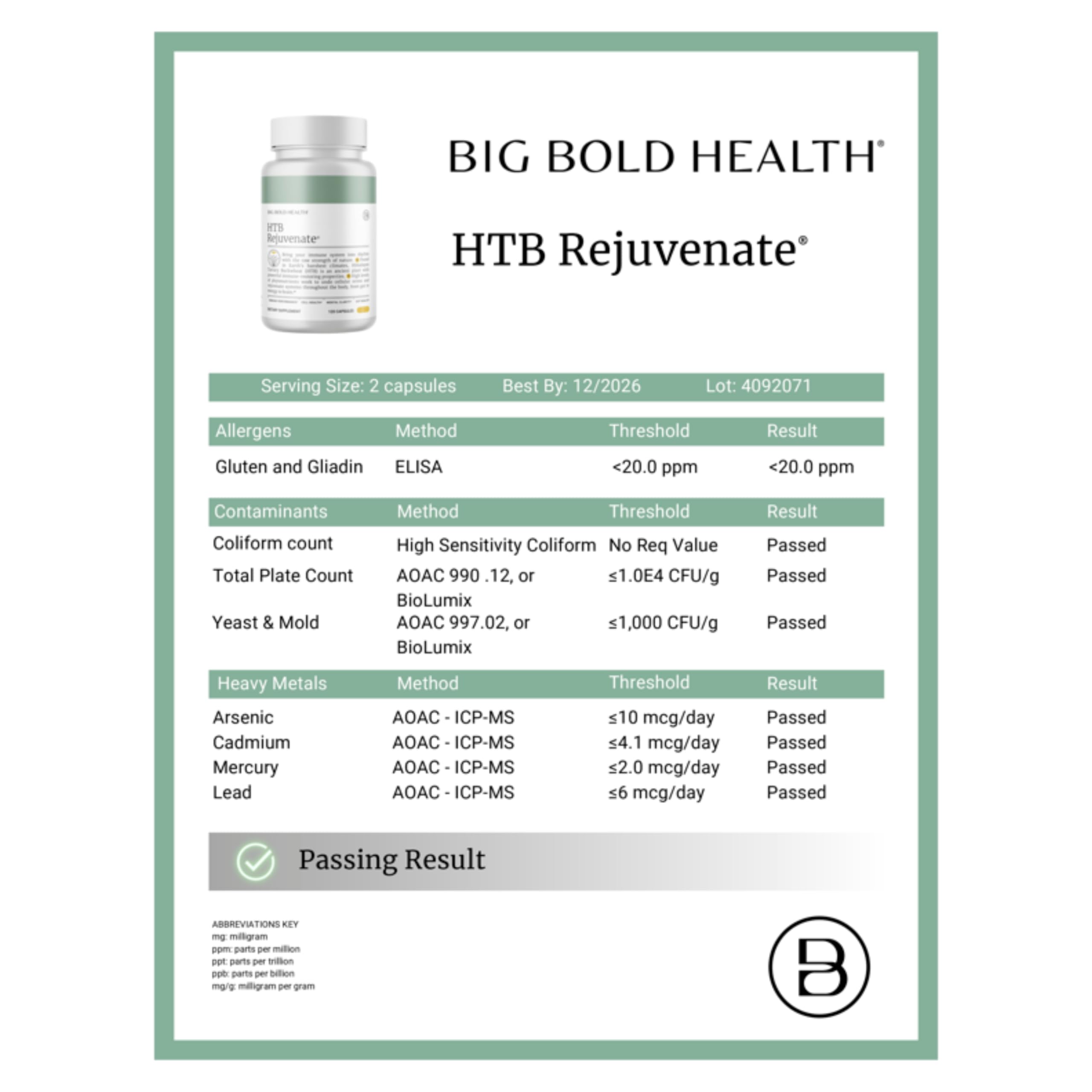 Third-party testing and quality assurance badge for HTB Rejuvenate