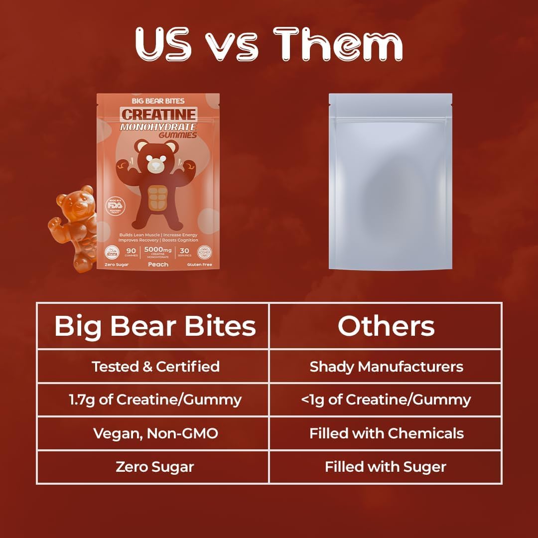 Close-up view of peach-flavored gummies