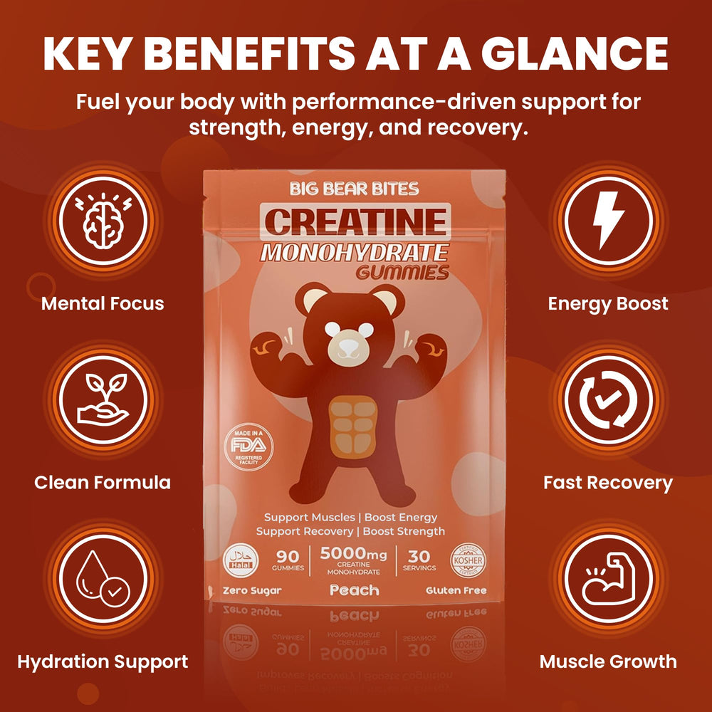 Three gummies illustrating one daily serving (3 gummies = 5g creatine)