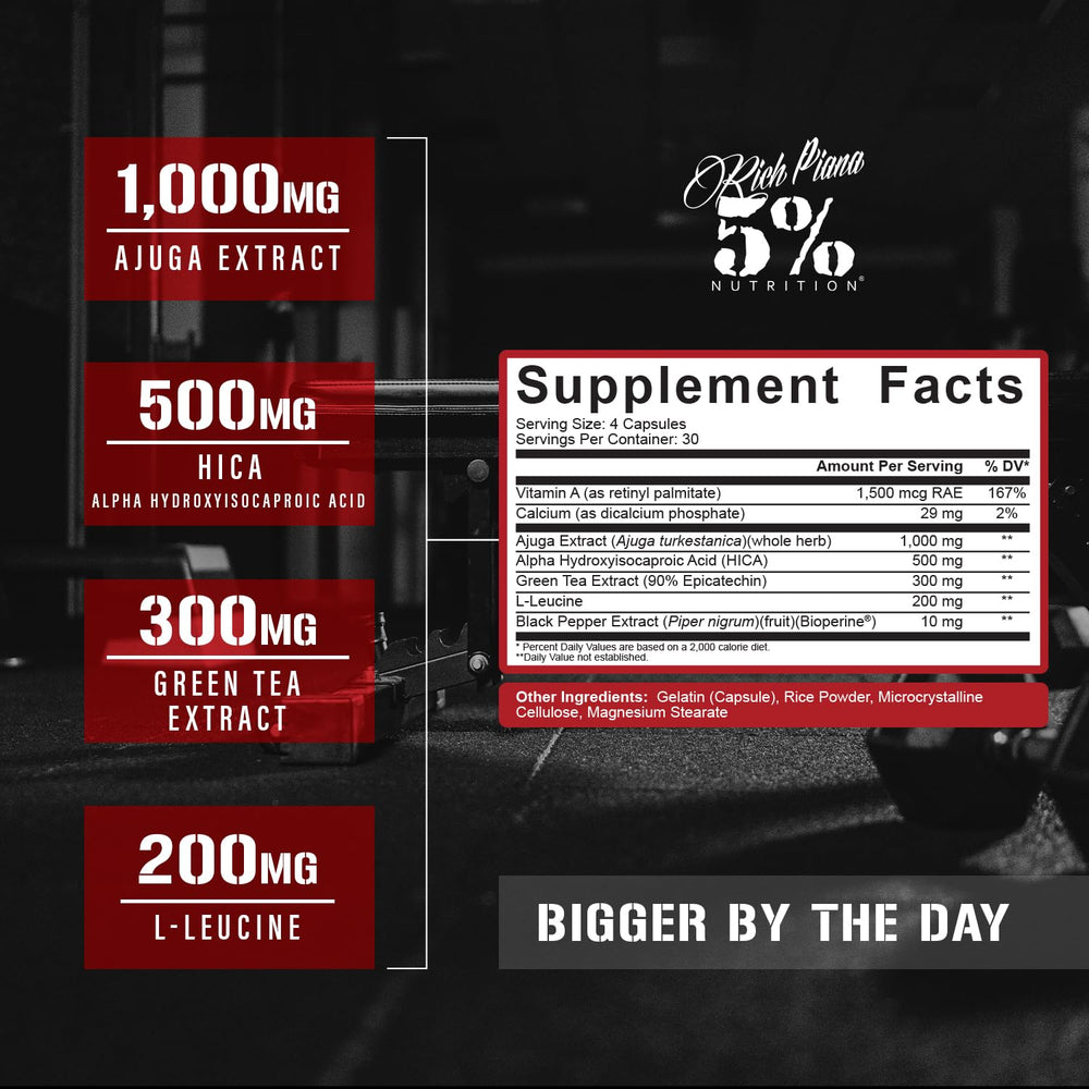 Bigger By The Day packaging close-up with branding