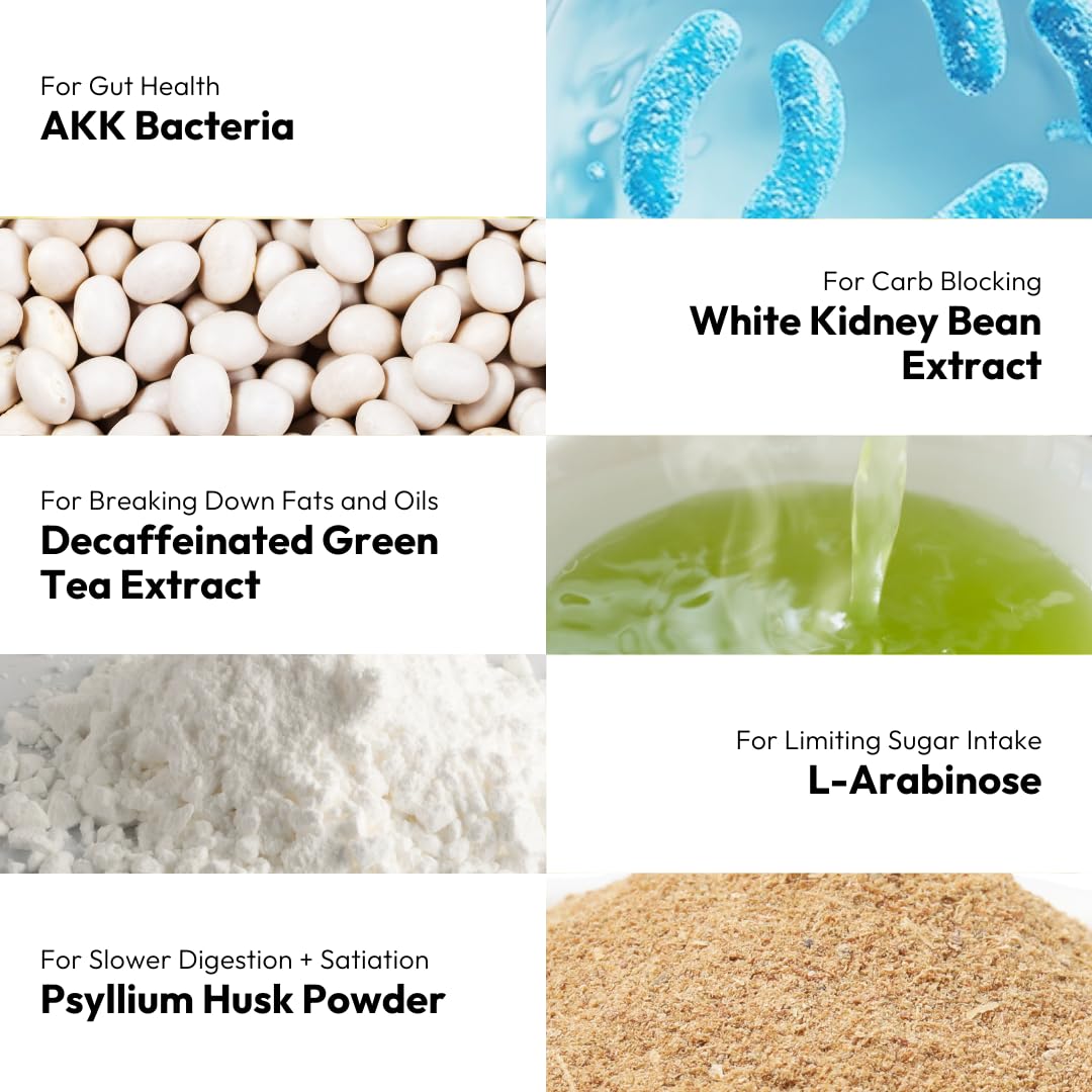 Carb blocking concept with white kidney bean extract