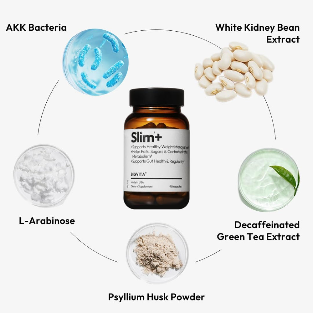 Fat burning and appetite control with green tea extract