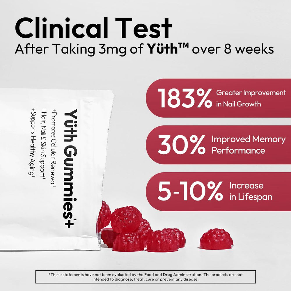 Gummy supplement highlighting vitamins for collagen support